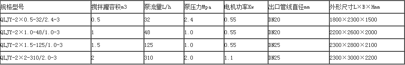 参数表.png