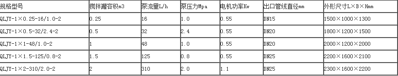 参数.png