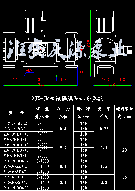2JX-JM机械隔膜泵.jpg