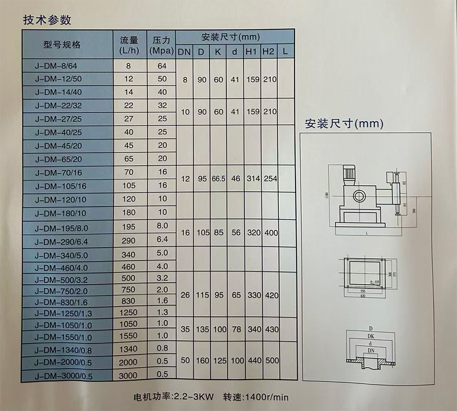 J-DM型液压平衡隔膜计量泵-2.jpg