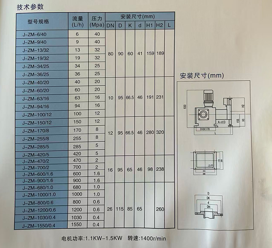 1762939450983792.jpg J-ZM型液压平衡隔膜计量泵-2.jpg