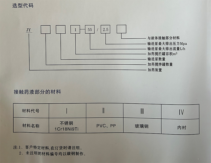 1762939957477007.jpg JY系列加药装置-2.jpg